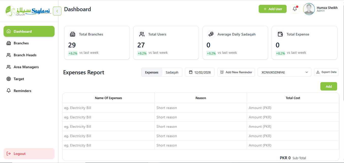 Saylani Operations Management System