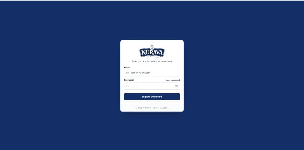 Admin login